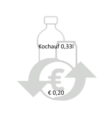 Bild von PFAND - € 0,2
