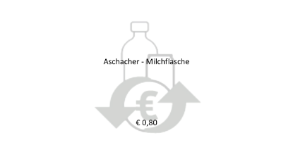 Bild von PFAND - € 0,8